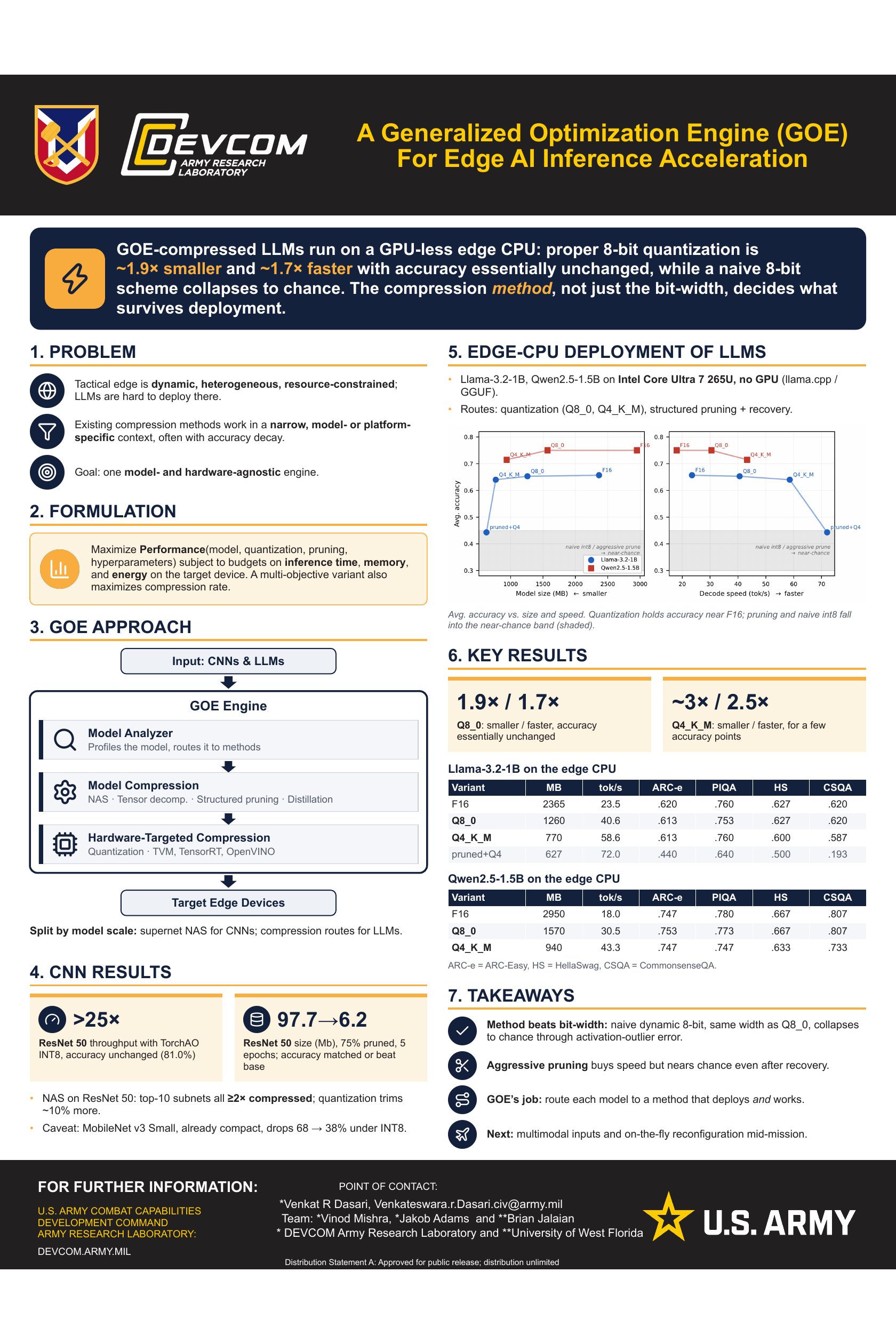 A Generalized Optimization Engine (GOE) poster