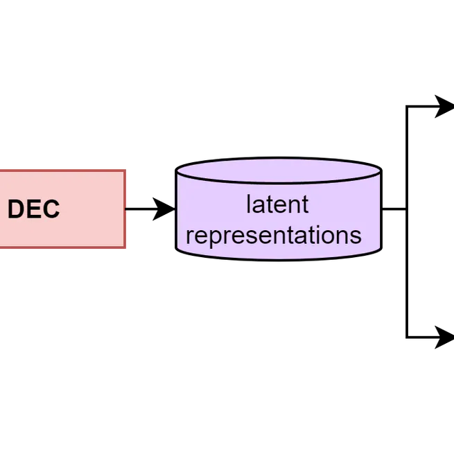 Uncertainty-Quantified Neurosymbolic AI for Open Set Recognition in Network Intrusion Detection